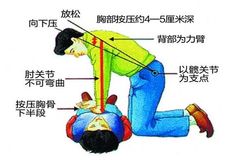 安全体验馆设备 安全体验馆设备